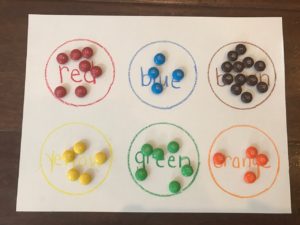 M&M's Color Distribution Activity by Sweeter than Pi